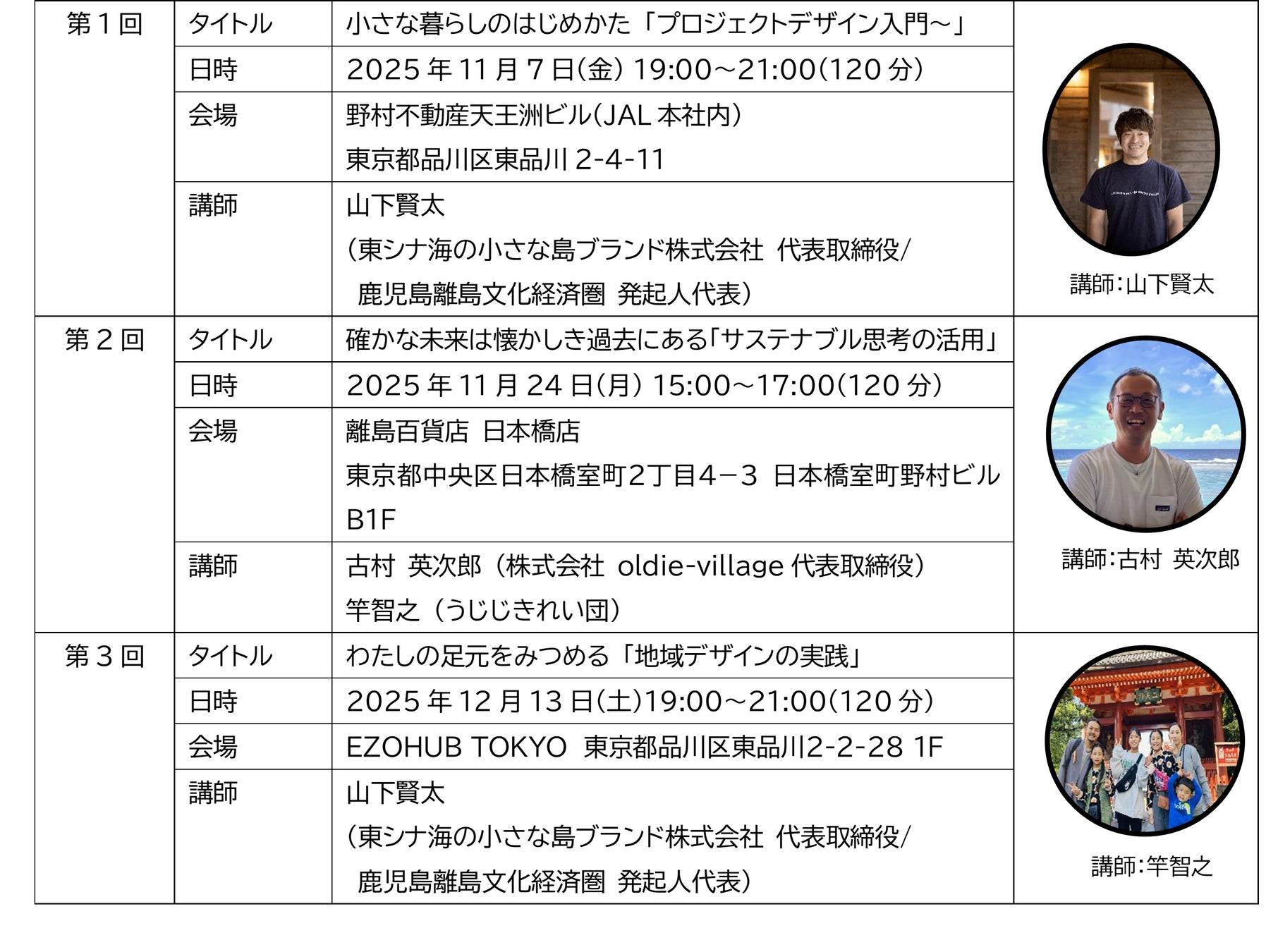 【(株)ジェイアール西日本デイリーサービスネット】ヴィアインプライム熊本の大浴場名が「雲雀(ひばり)の湯(ゆ)」に決定しました!