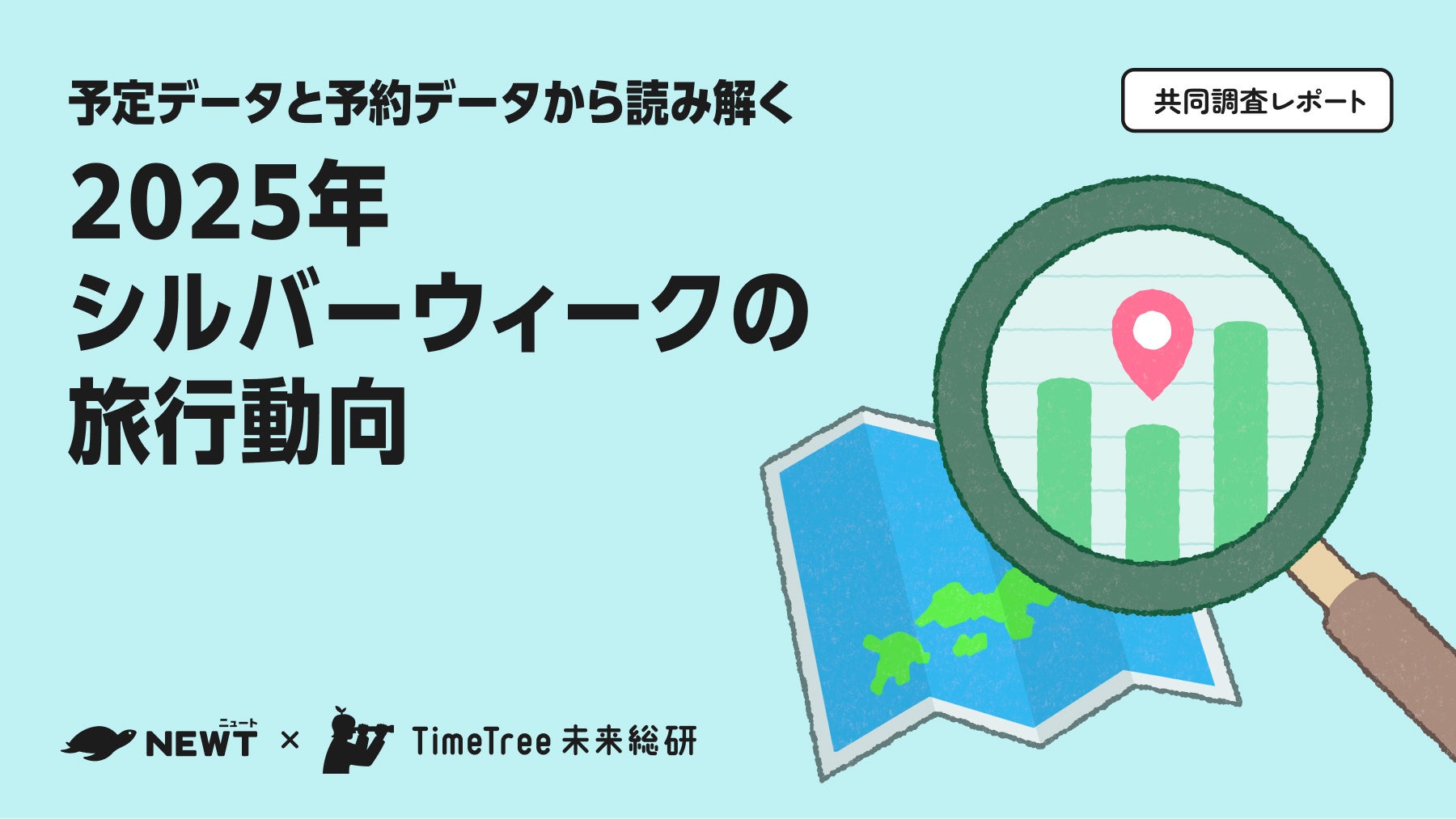 Mastercardと関西観光本部、「大阪・関西万博期間における訪日旅行者の消費行動分析」を実施
