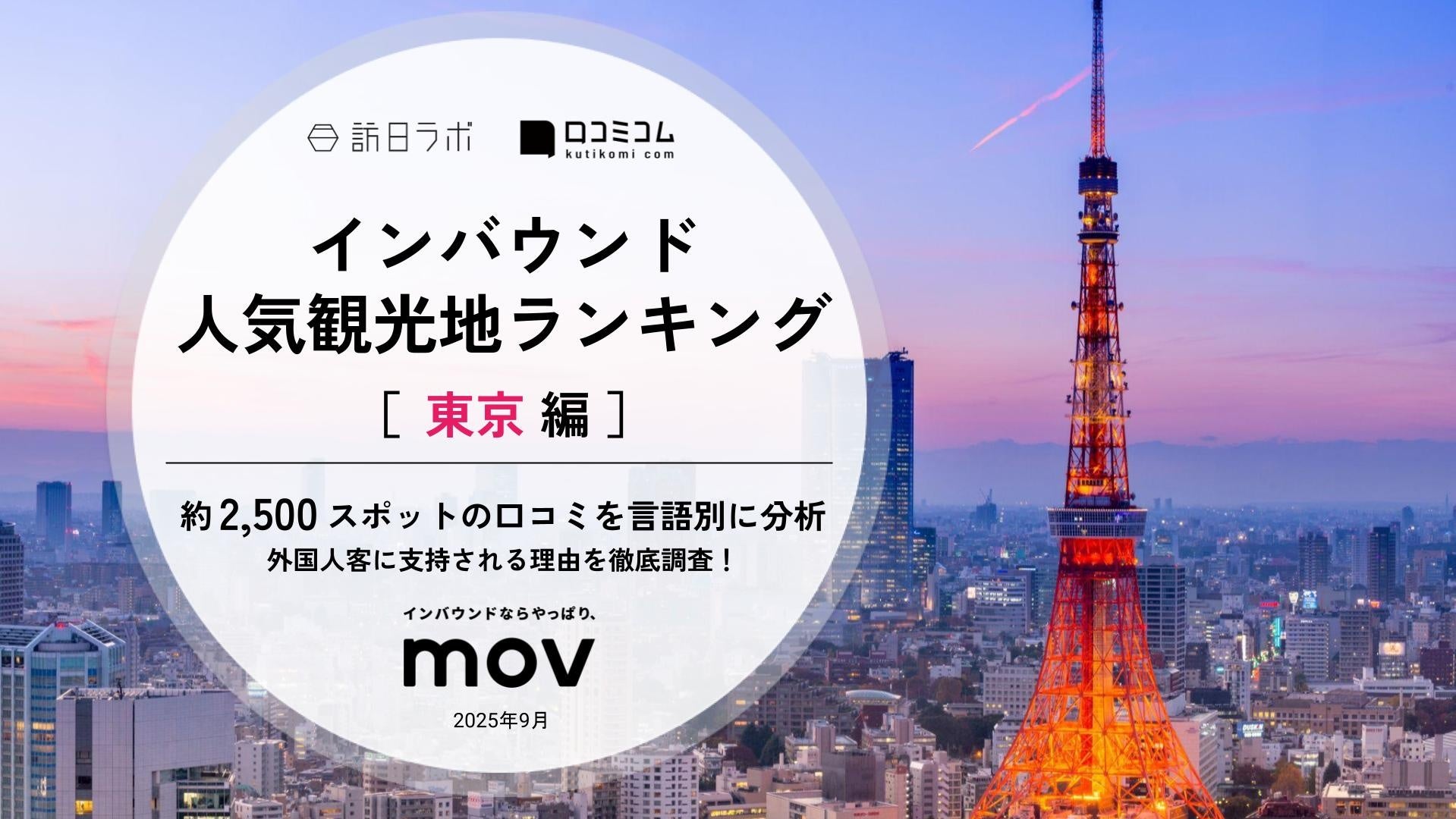 【Makuake総合ランキング1位獲得】ポータブルワイングラス「Vinvoyage」が初日応援購入200万円突破