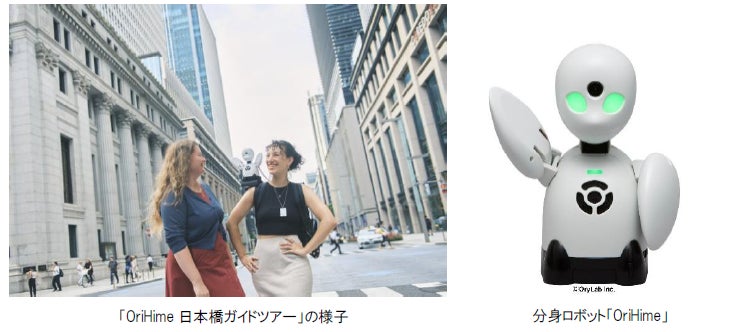 グランピングリピーター311名のアンケート調査|高単価顧客の獲得と収益向上に関する実態調査