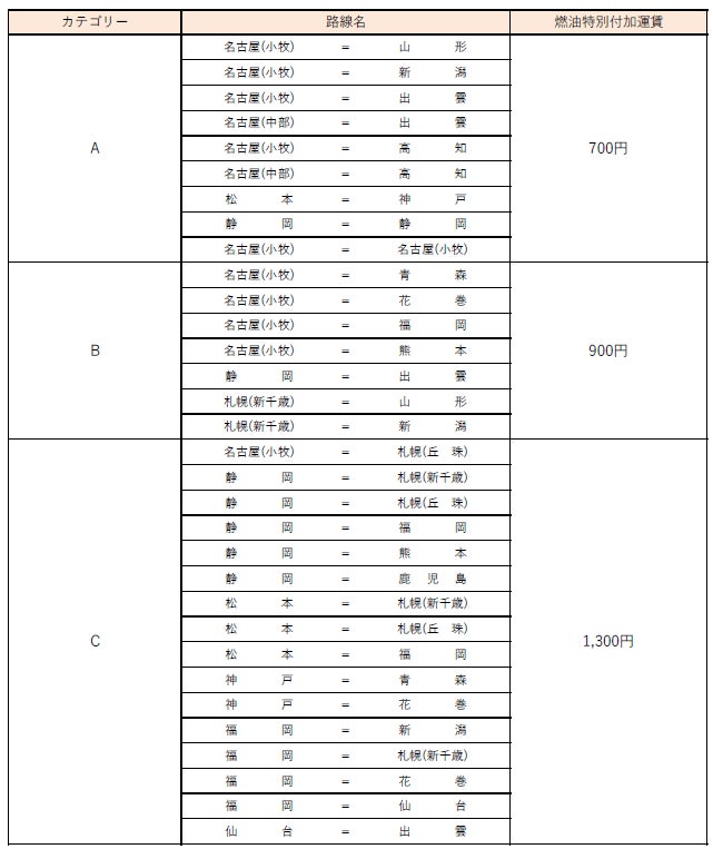 【国立アイヌ民族博物館】来場者5万人突破！「開館5周年記念　ウィーン万国博覧会とアイヌ・コレクション」記念セレモニーを実施