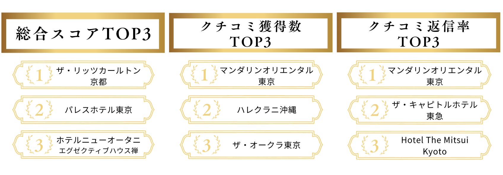 閉幕迫る「大阪・関西万博」に、150組300名の介護・医療従事者を無料ご招待！