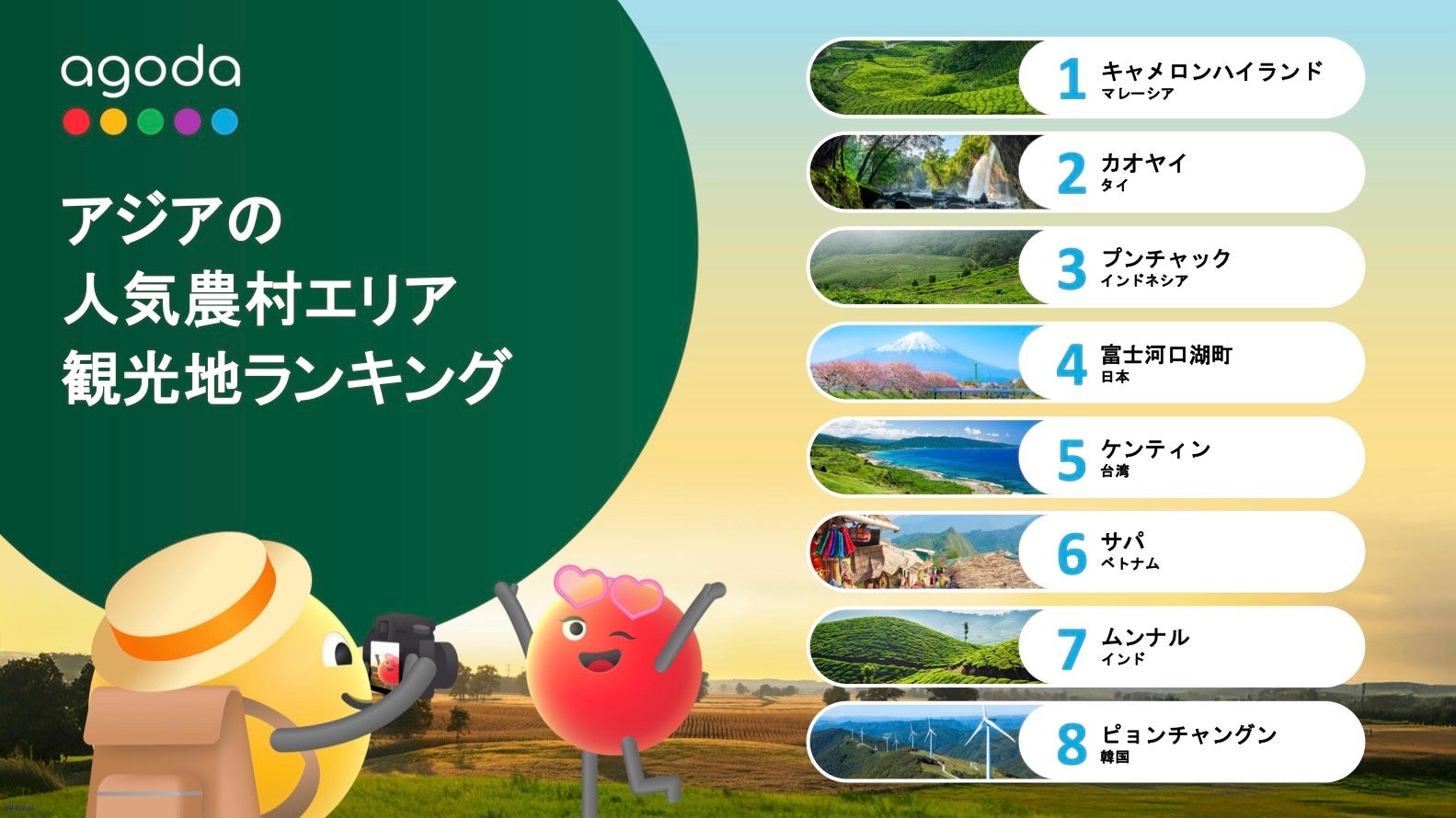 アゴダ、アジアの人気農村エリアの観光地ランキングを発表