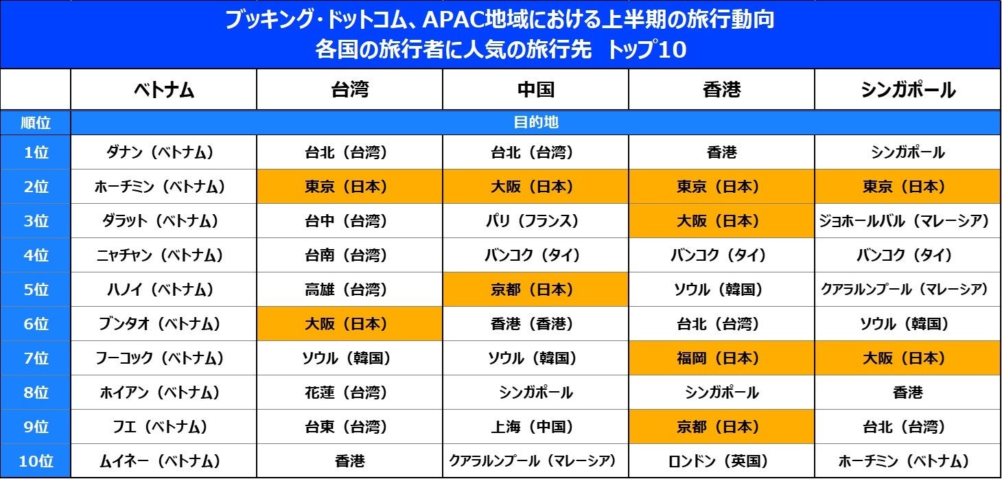 「My Melody & Kuromi Anniversary Party」第3弾はクロミでまっクロに!10月31日(金)より「~マイメロディ&クロミ~マイメロードドライブ」にエコ・クロミカーが新登場