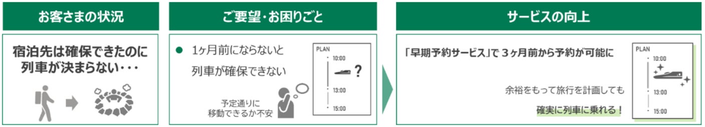 グッドルーム、札幌で「くつろぐ・ととのう・めぐる」新体験を提案。最大23時間滞在可能な温浴施設「goodsauna＆spa SAPPORO」を11月開業、Makuakeで先行販売を開始(10/15〜)