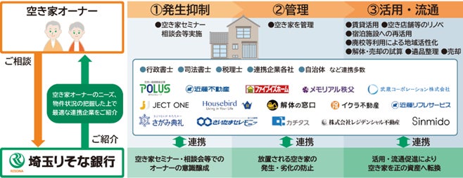 【ザ・リッツ・カールトン日光】極上のウェルネスステイで心も身体も癒す宿泊パッケージ「ミーニングフル・ウェルネス・リトリート」登場