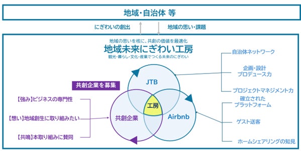【横浜・八景島シーパラダイス】アニメ『青春ブタ野郎はサンタクロースの夢を見ない』×『横浜・八景島シーパラダイス』【2025年10月1日(水)~10月31日(金)】