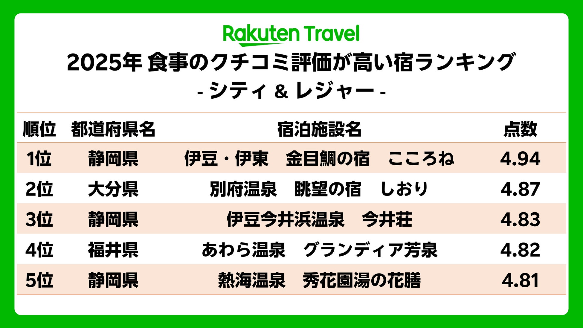 「夜の遊園地貸切り大合コン　西武園ナイト」前売り券1ヶ月で販売1,500枚を突破！ MCにお笑いコンビ「クマムシ」が決定！「あったかい出会いを全力でサポートします！」
