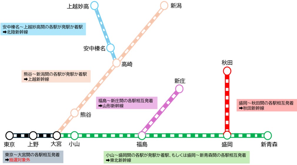 【W大阪】ニューブラッセリー「Oh.lala…」にてヴーヴ・クリコと愉しむ大人のハロウィンイベント「Yelloween」期間限定開催