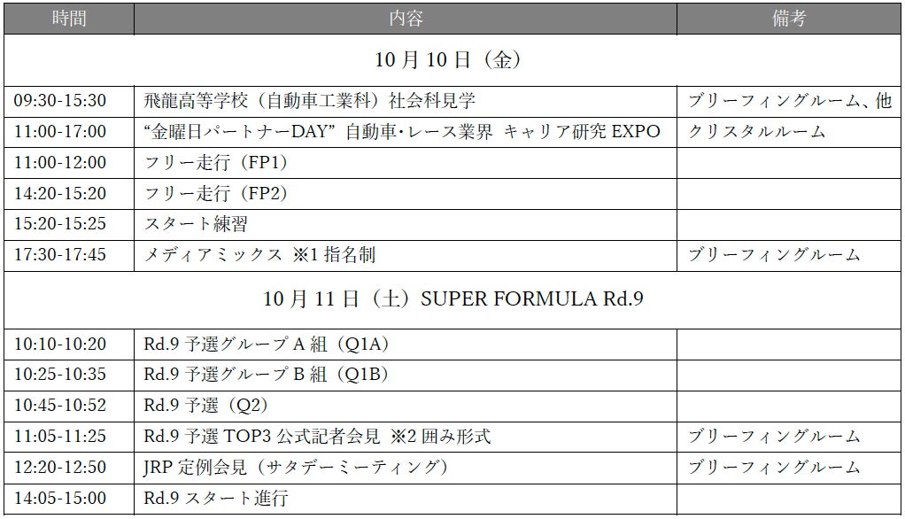 2025年 全⽇本スーパーフォーミュラ選⼿権 第9・10戦富⼠スピードウェイ 取材に関するご案内(最終)