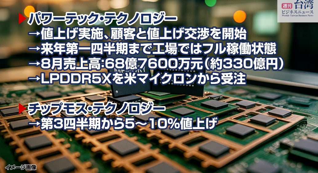 丸洗いできる ロールマットレス【AirRuss エアラス】が登場!ロール式なので持ち運びや収納も簡単。自宅でのごろ寝から狭小住宅でのサブベッド、さらにアウトドアまで幅広く活躍します。