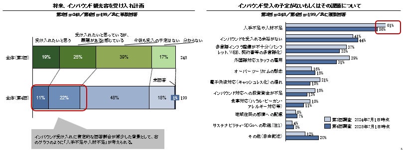 【界】70歳以上限定サブスク「冬限定 界の定期券」新発売