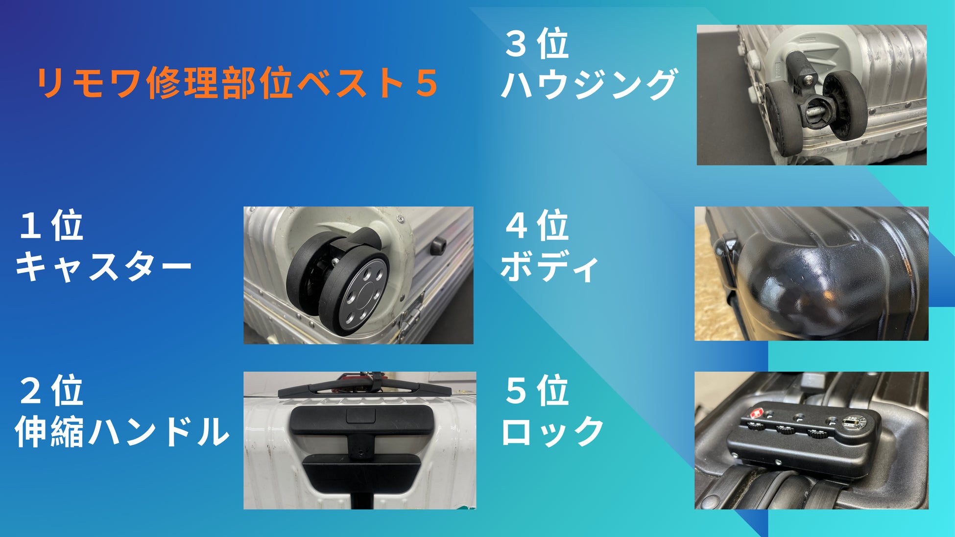 アフター万博イベント「世界横丁」出店者が決定 – 2025年10月17日（金）、18日（土）大阪市内にて開催 –