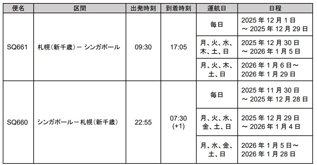 Premium 恵那峡(岐阜県)、Premium 志摩彩朝楽(三重県)2025年12月26日(金)2館同時リニューアルオープン！ご予約受付中！