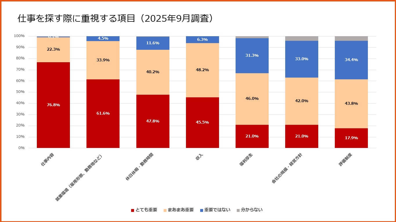 サン・プリンセス、米国トラベル誌「コンデナスト・トラベラー」主催の「リーダーズ・チョイス・アワード2025」にてメガ客船部門第1位を2年連続で受賞