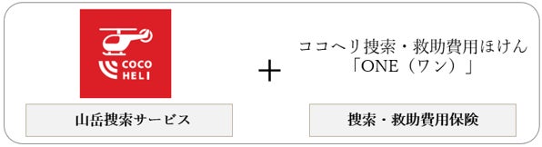 【（株）ジェイアール西日本デイリーサービスネット】まだまだ万博は続く！2025大阪・関西万博 会場内オフィシャルストア 公式ライセンス商品の会場外販売開始について