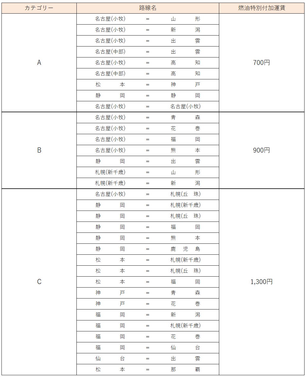 艶やかな空間で愉しむ美食とカクテル。大人のためのハロウィンナイト、開催決定！