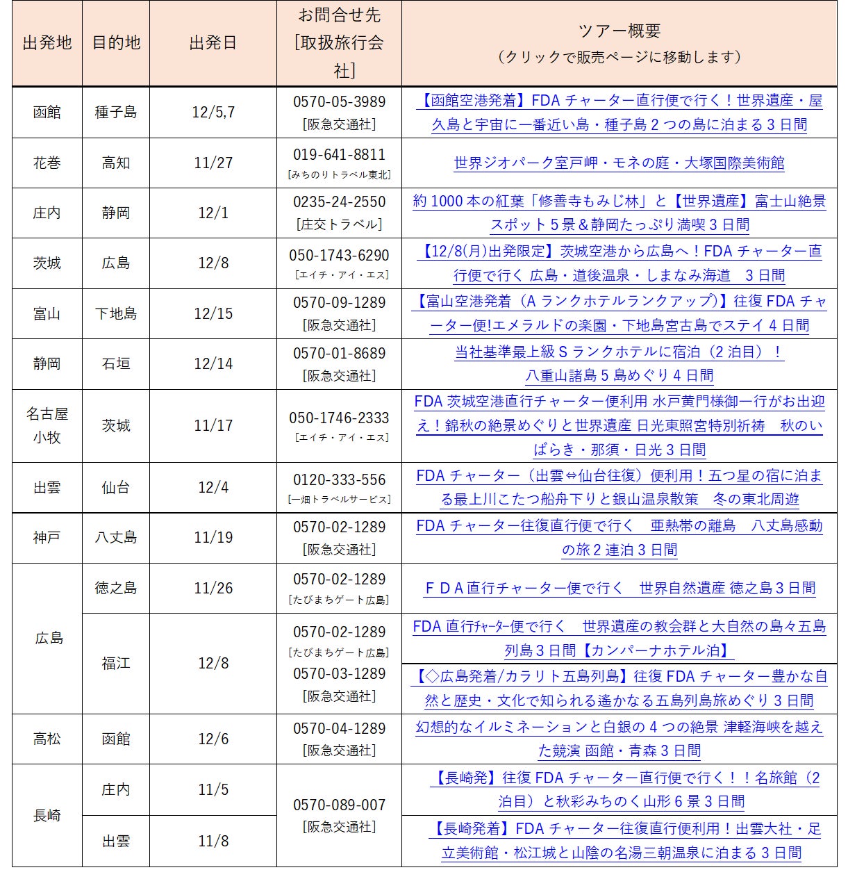 いよいよ開催！10月25日（土）・26日（日）は「大阪キャンピングカーフェア2025 ～秋の大商談会～」