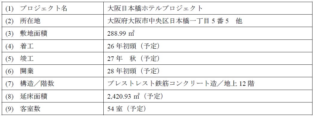 ワカヤマソウリュウロボットプロジェクト 「よみがえる古代のいのち ワカヤマソウリュウ企画展」開催 ２０２５年１０月１６日（木）よりスタート