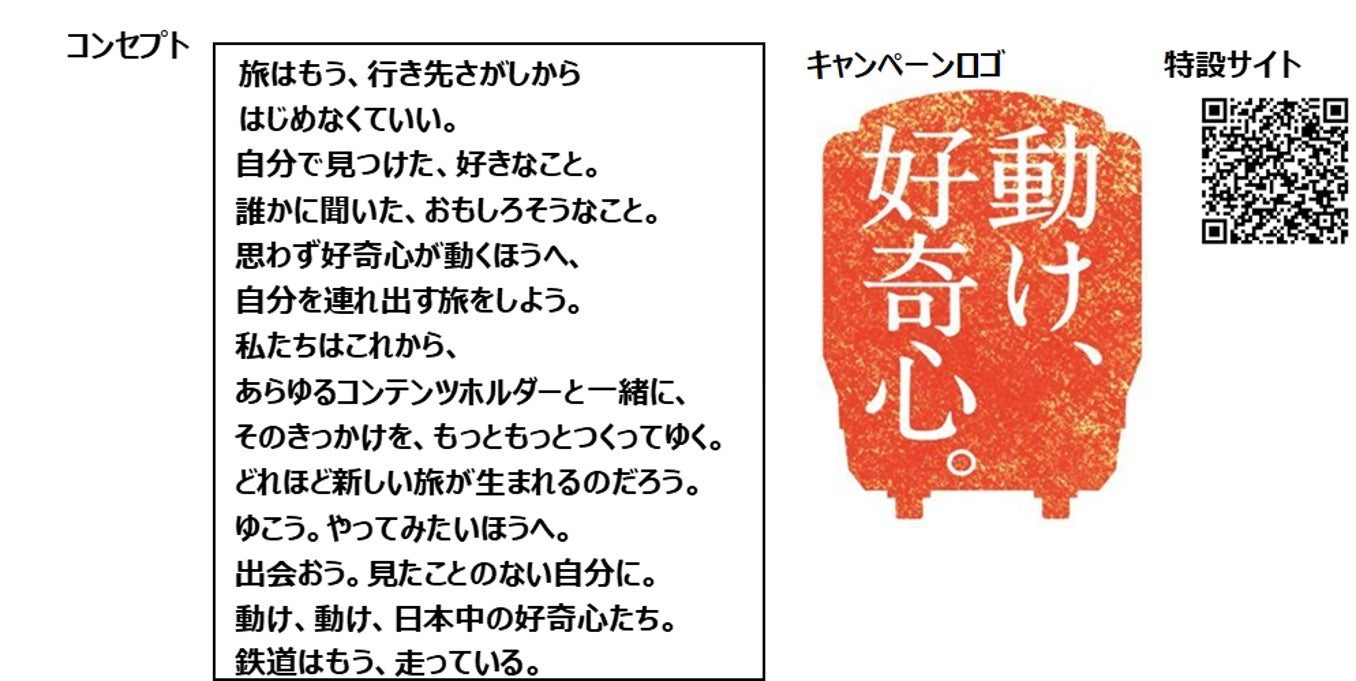 JR西日本・USJ・JTB、2025年大阪・関西万博後の観光客誘致で協業三社連携により関西への来訪者維持を目指す