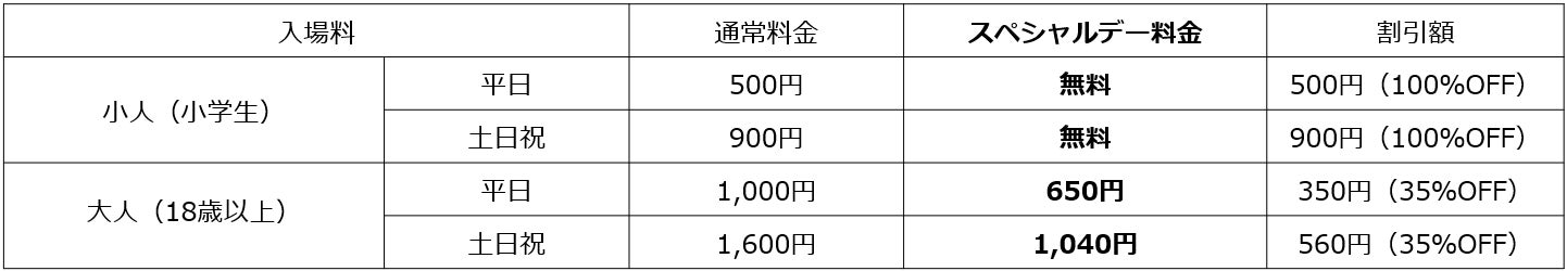小学生以下が無料！東京メガイルミにて「いこーよスペシャルデー」を開催！