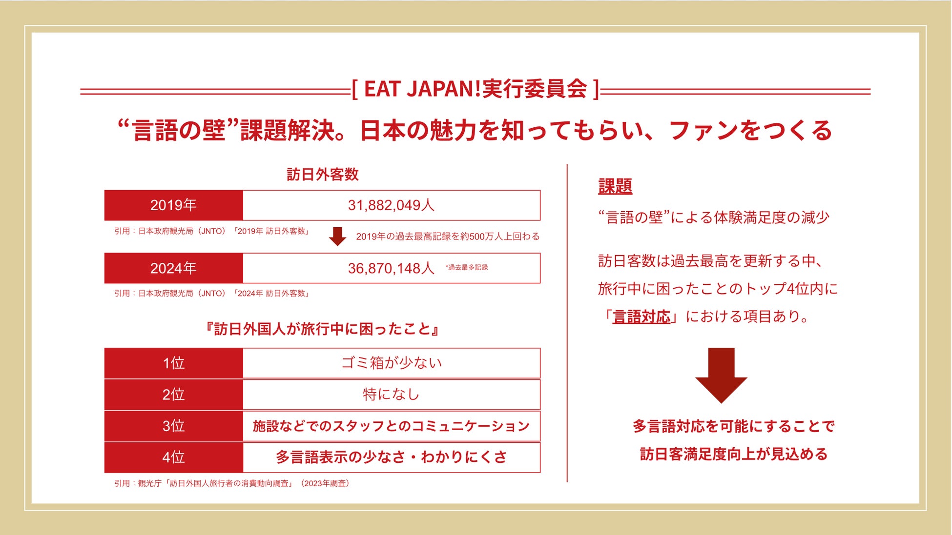 ANA and Miyazaki Prefecture Collaborate on “Miyazaki Destination Campaign” for Chinese Tourists…