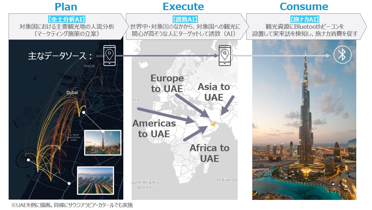 「GiGOのたい焼き」「キッズマーケット」も登場!3世代で楽しめる「GiGOららぽーとTOKYO-BAY」2025年10月17日(金)リニューアルオープン