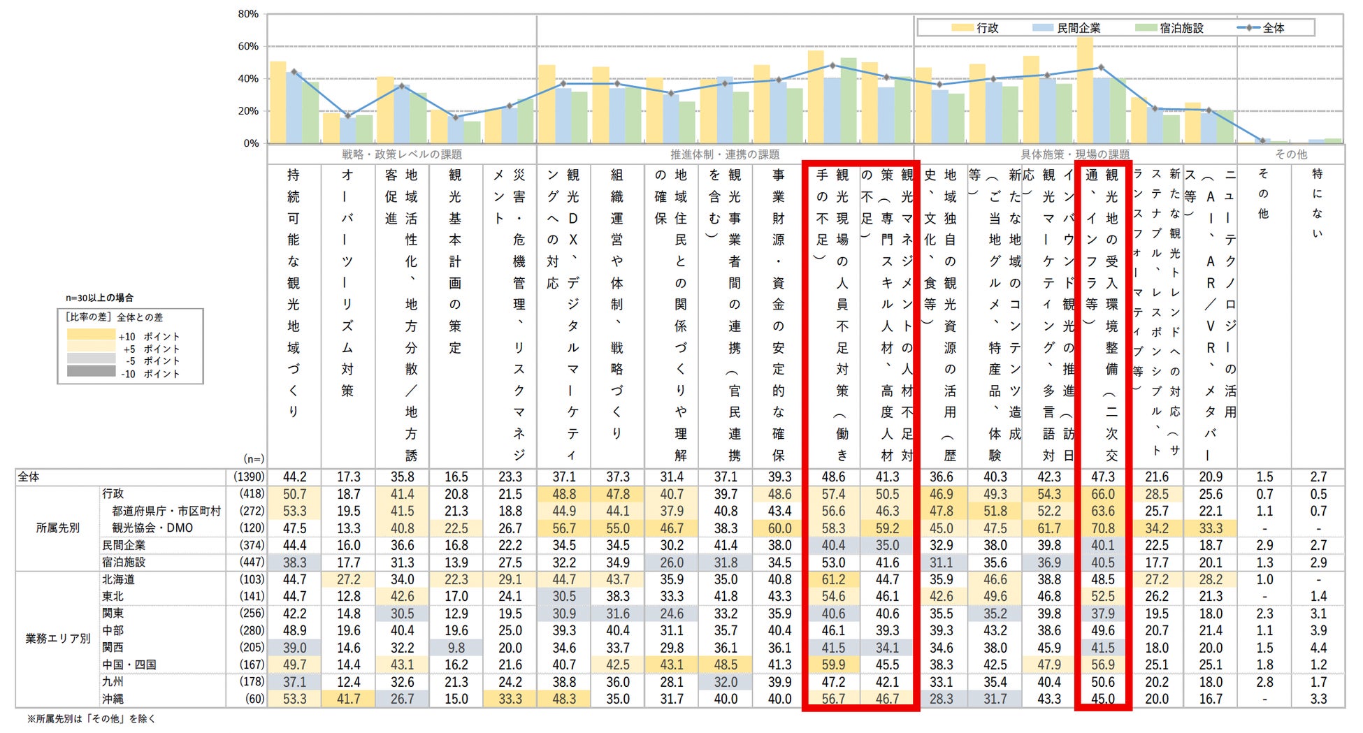 【第4回】ユーザーが選んだ!食事がおいしい温泉・スーパー銭湯ランキング2025