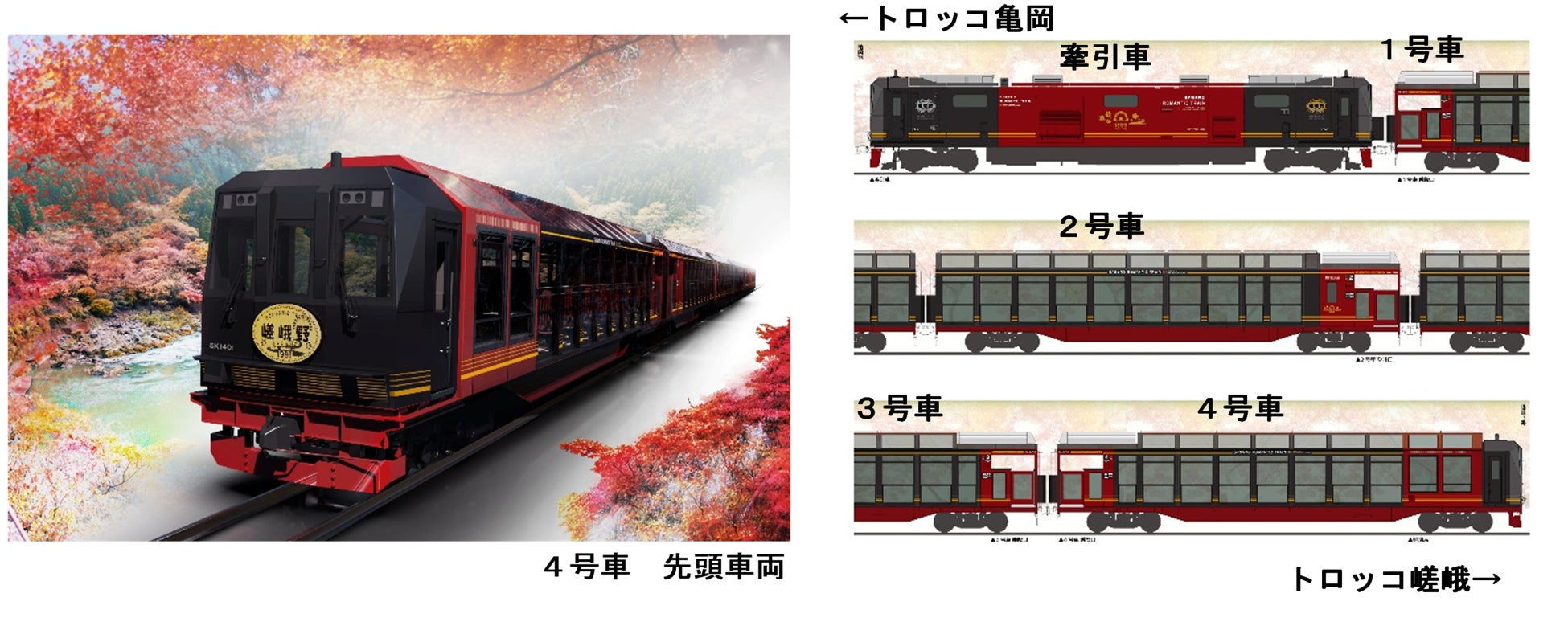 トラベルコ、年末(11〜12月)の海外旅行先人気ランキングを発表