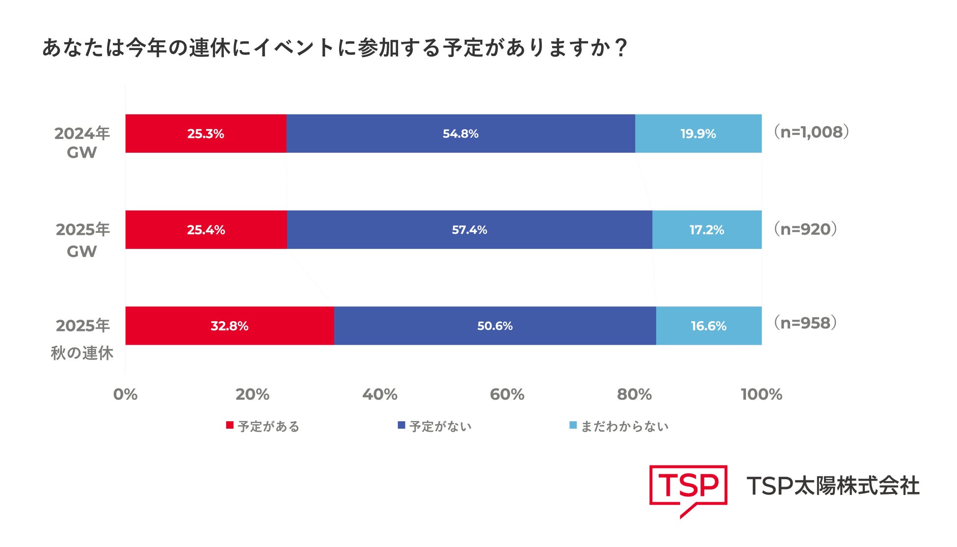 【シェラトン都ホテル大阪】サントリー「ザ・マッカラン」を特別料金で提供 シングルモルトウイスキー「ザ・マッカラン フェア」開催