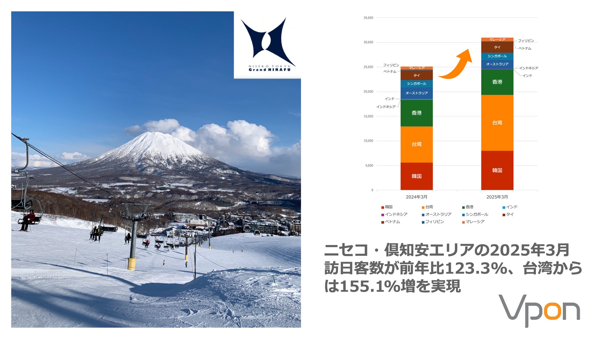 SUPER PARKINGとSUMISYOUが業務提携　カーケア新ブランド「SUPER PRO」を立ち上げ—成田空港周辺に“旅行中仕上げ”のコーティング拠点を新設