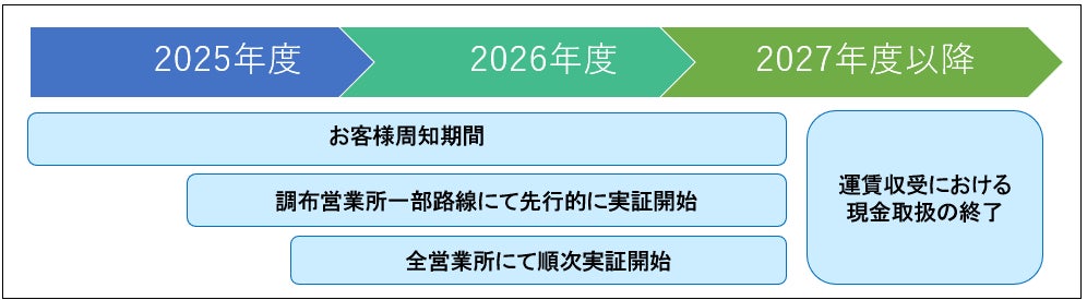 白と青が織りなす、伊勢の美。「旅荘 海の蝶」最上階に2つの新客室 【ROOM SHIRO】【ROOM AO】が誕生