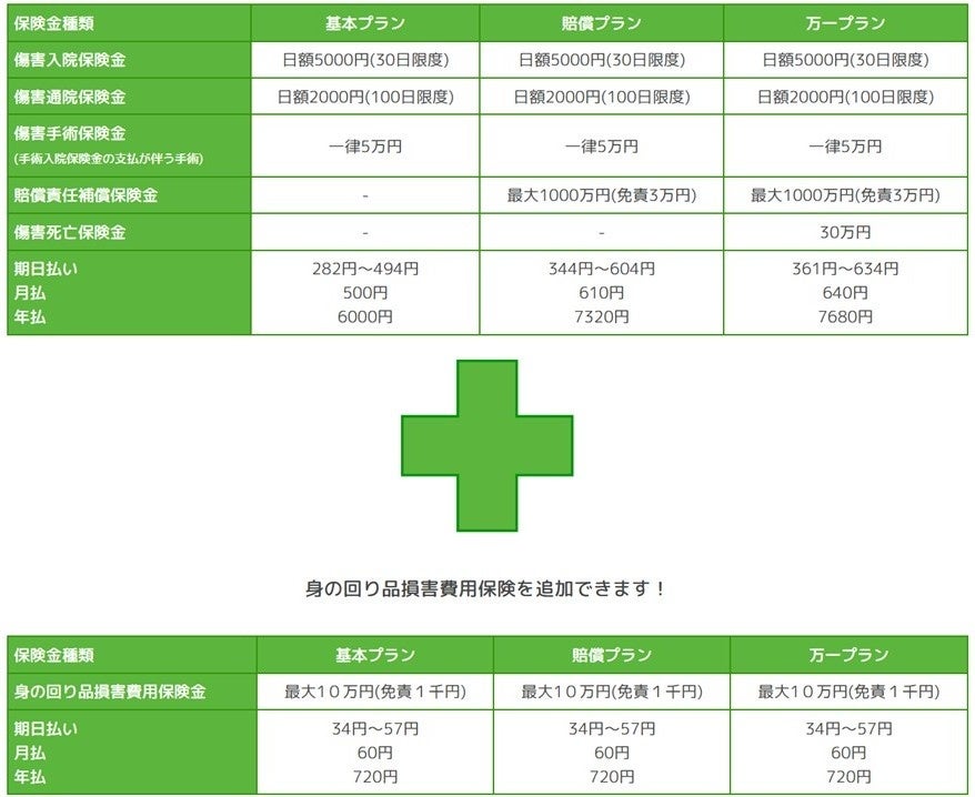ディオールが母性を讃えるウェルビーイングの旅《オート・マザーフッド Haute Motherhood》を発表、ディオール・スパ シュバル・ブランにて独占公開