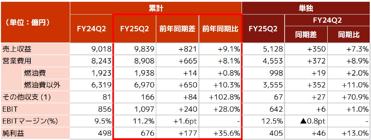 【鹿島アントラーズがアクアワールド・大洗に初上陸！】アクアワールド・大洗 × 鹿島アントラーズ スペシャルコラボイベント開催