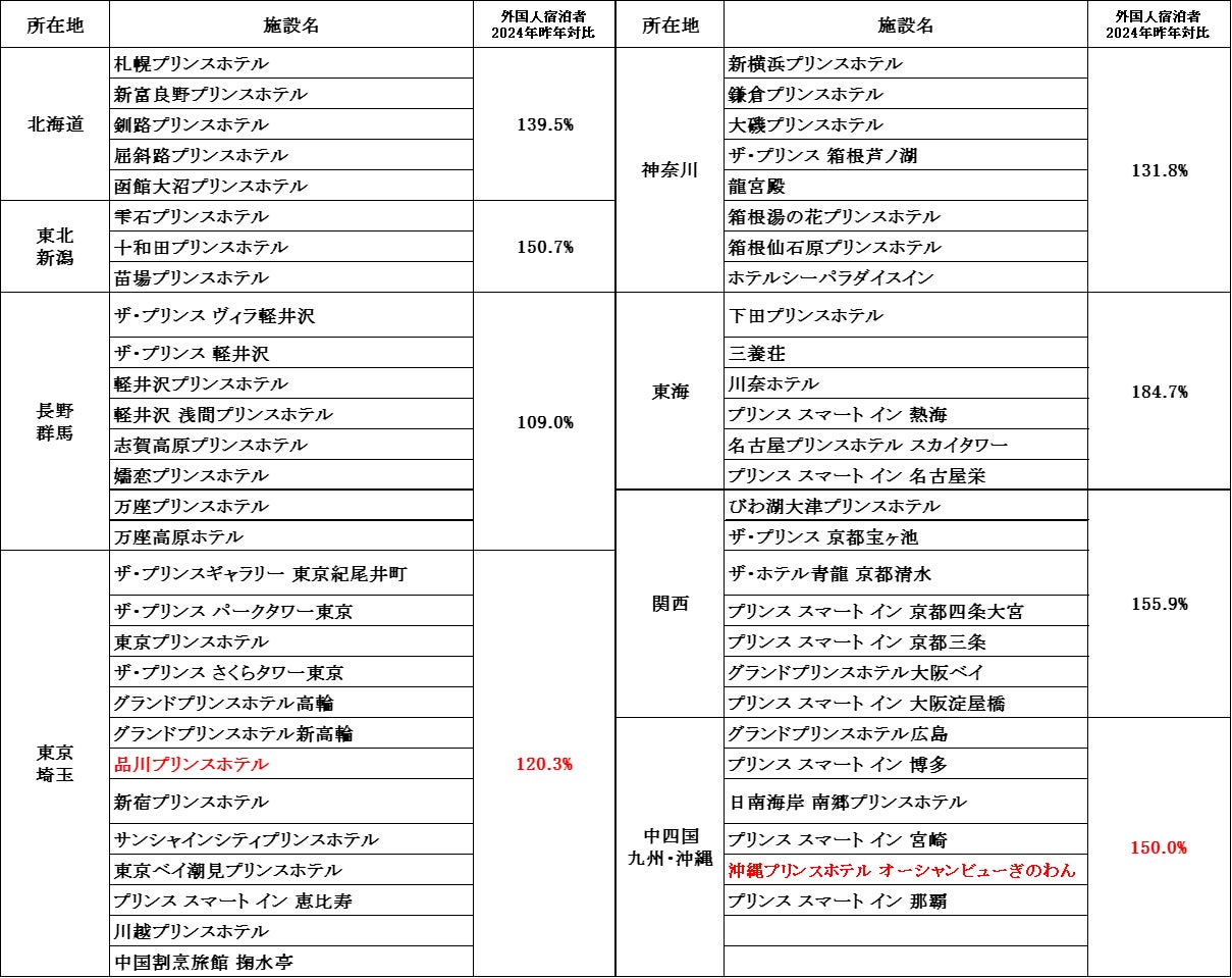 科学技術館にゴジラ来襲！！「ゴジラサイエンス展　～脅威に科学で立ち向かう～」開催！