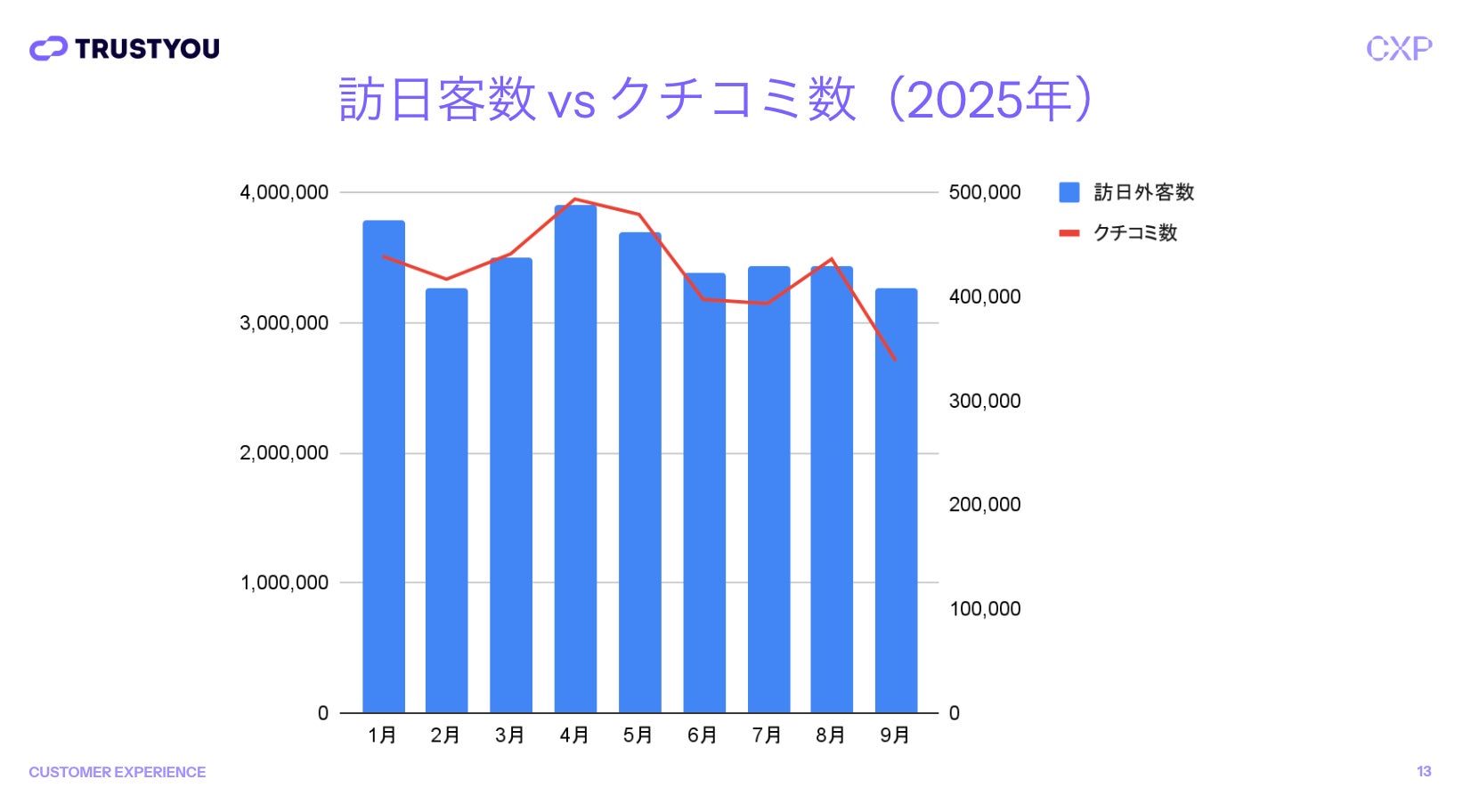 東急電鉄×横浜高速鉄道 Ｐｒｅｓｅｎｔｓ２０２５年１１月２９日（土）・３０日（日）のアウトドアフェス「ソトアソビチャレンジパーク ｉｎ こどもの国」開催概要を発表！
