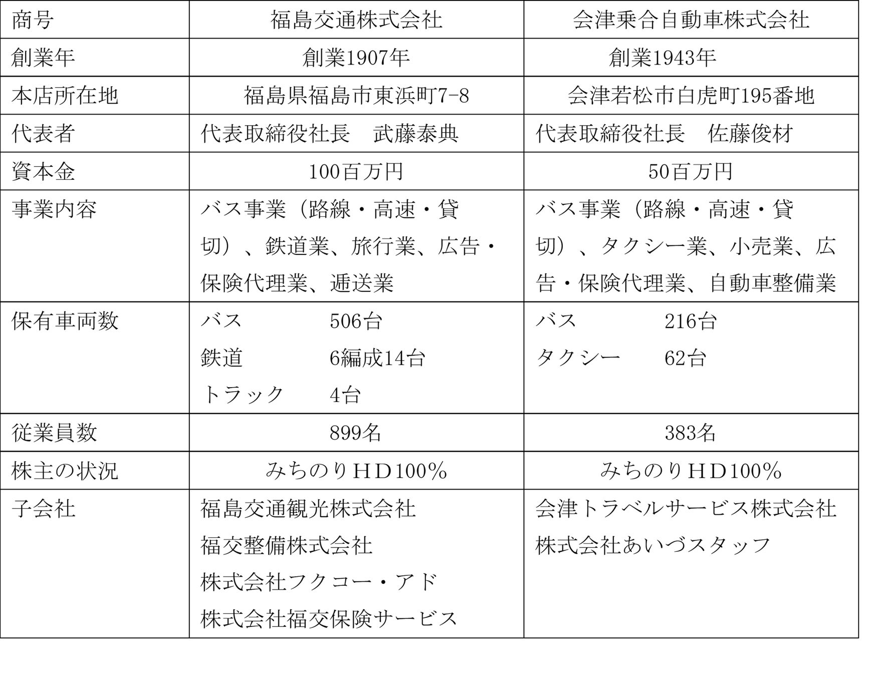 ニジゲンノモリ「クレヨンしんちゃんアドベンチャーパーク」『ひろしの家族愛スタンプラリー2026』2026年2月14日（土）～3月15日（日）で復刻開催！