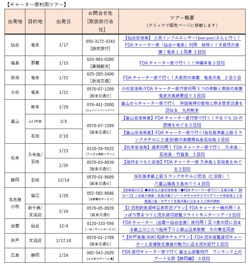 ダッフィー＆フレンズ20周年記念　ダッフィーとの思い出を振り返ることができる20周年の歴史がつまったスペシャルグッズが登場！