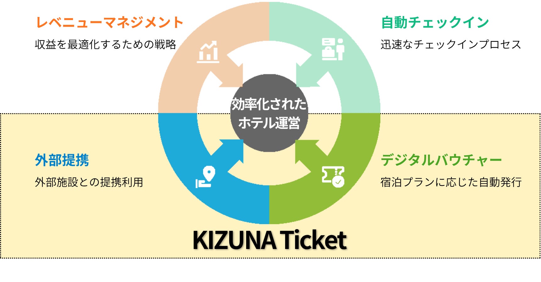 磁気分離式ハンドウォーマー、ついに第4世代へ。