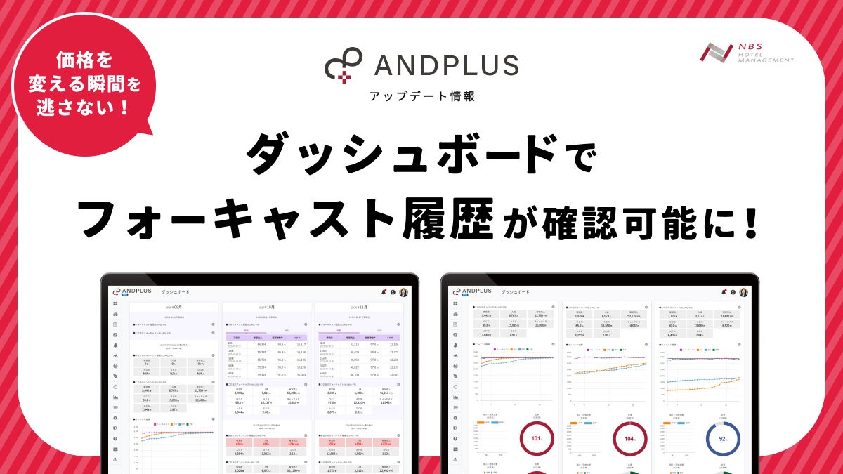 「ぼく、シマエナガ。」コラボレーション【シマエナガランチ 冬～Like Afternoon Tea～】ホリデーシーズンを華やかに彩るラグジュアリーなゆめかわランチ♪