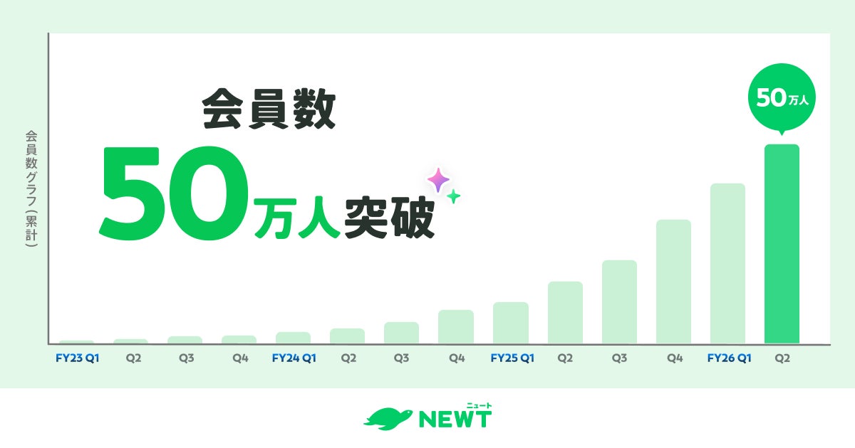 BEYOND JAPAN & fusion FROM SPIEGEL、11月23日（土）・24日（日）に三木スズキで出張展示＆物販イベントを開催！