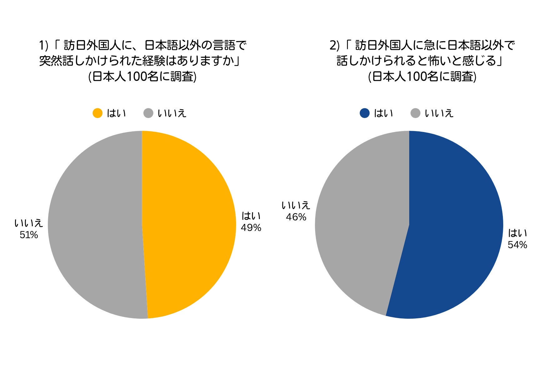 ホテルがクリスマスマーケットに変身！個性あふれる地元のお店がホテルの客室に出店する2日間。クリスマスギフトを選んで作って楽しめるイベントを「HOTEL GRAPHY 根津」で12/6・7開催