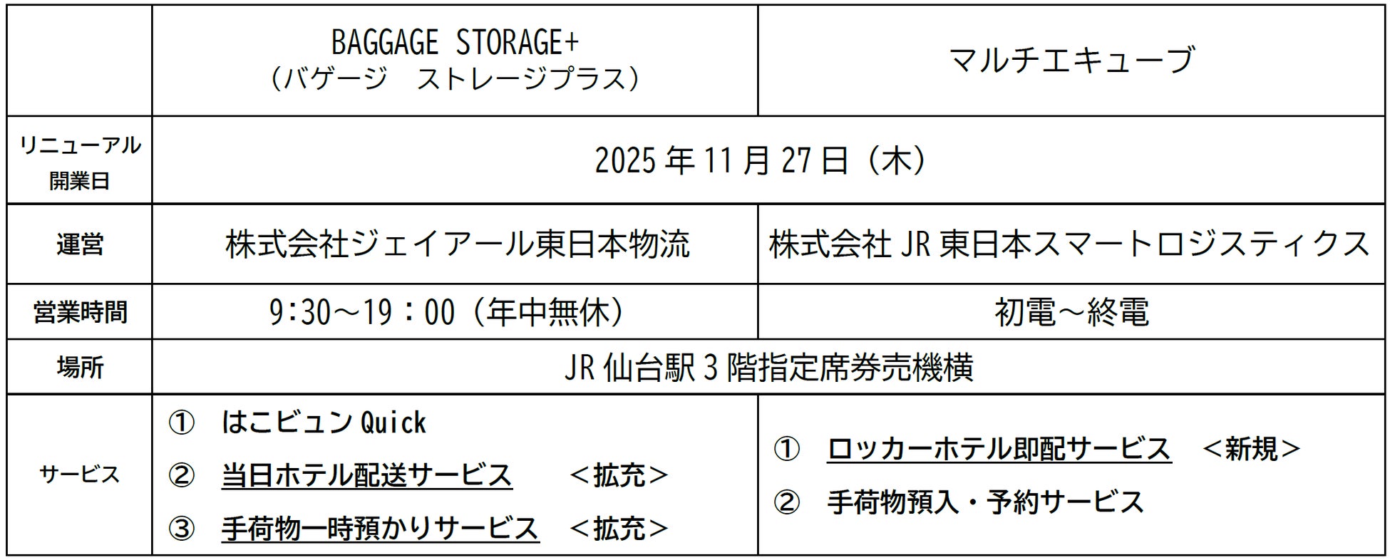 金沢の冬を華やかに彩るクリスマスディナー「上質な空間で味わう大人の特別コース」付き宿泊プラン 予約受付開始