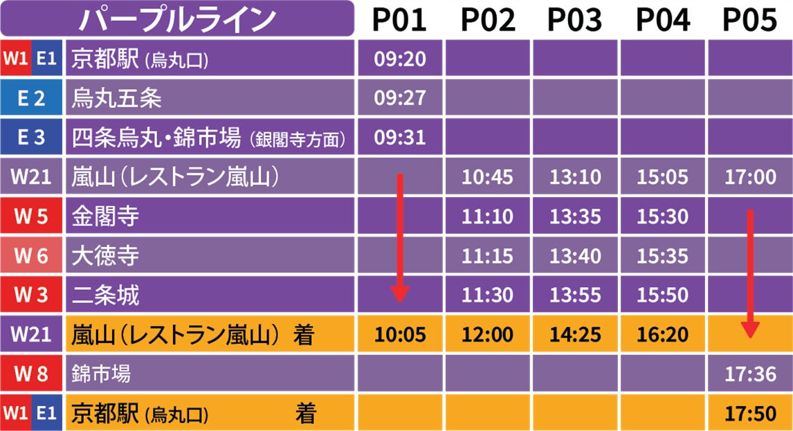 12/21（日）は豪華声優陣によるトークイベントも!!『童話リベンジャーズ』コラボイベント 浅草花やしきで好評開催中！ ～11/17（月）朗読劇の様子も公開～