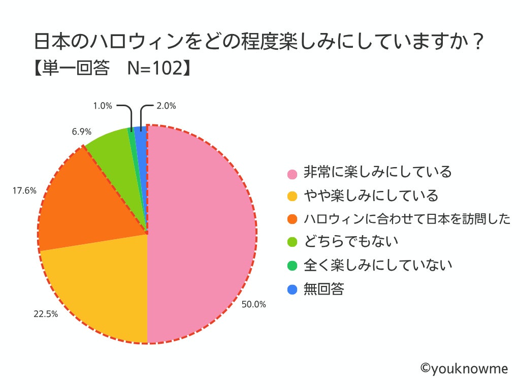 【万平ホテル】ホテルの温もりを詰めた、20個限定の特別ハンパー「万平ホテルプレミアムギフトハンパーXmas2025」予約開始