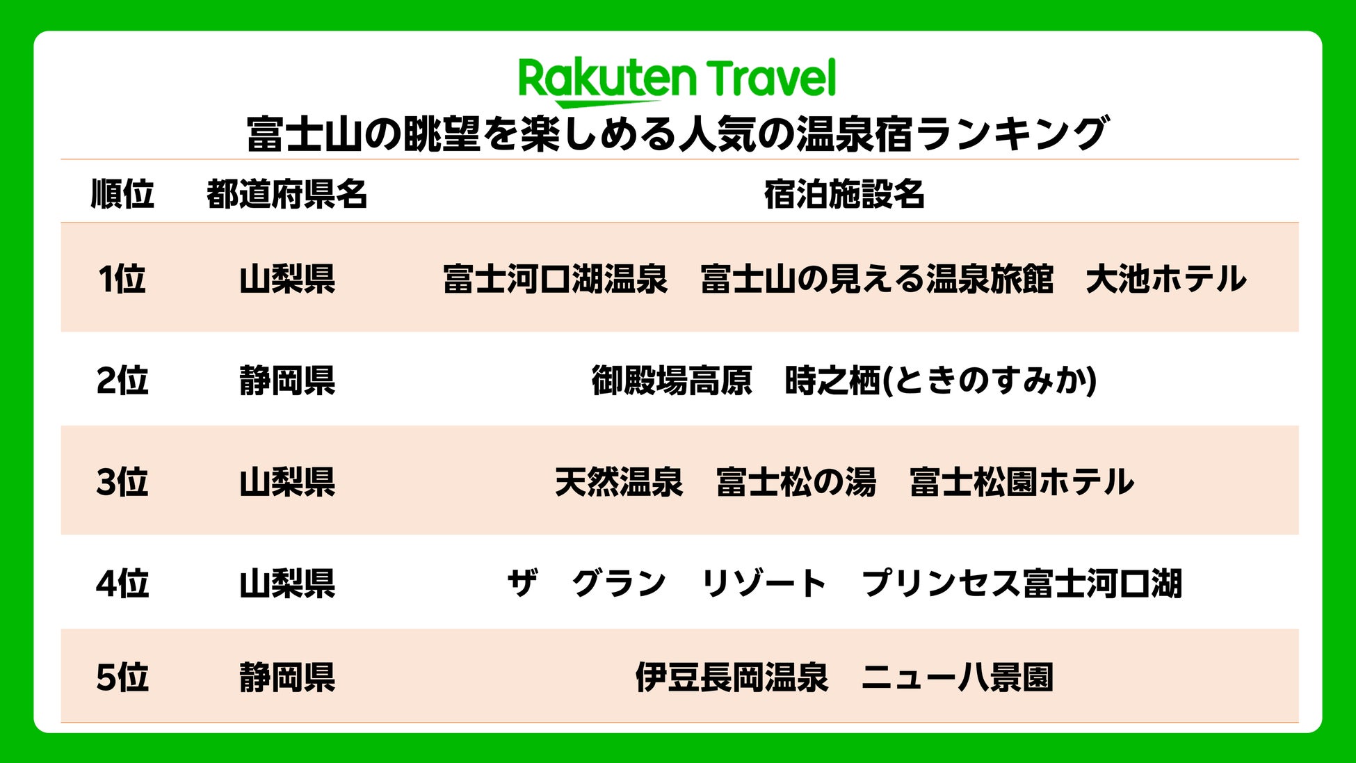 3人のアーティストがスノーボードをキャンバスにして描いた「プラネット」　アーティストコレクション　11月29日（土）より販売