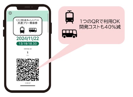 【創刊18周年】伊藤 歩さんが「帝国ホテル 東京」でホテルステイを満喫「月刊旅色」12月号公開