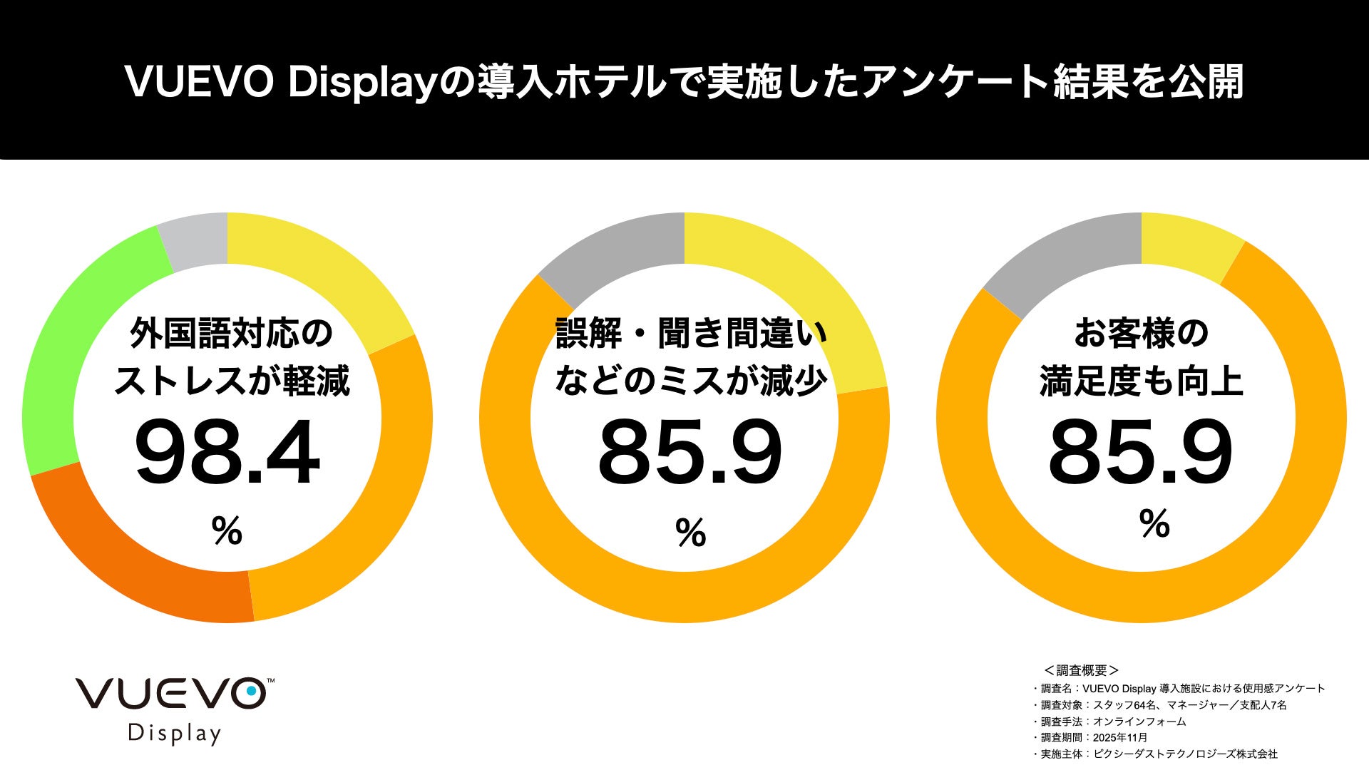 【DMM 地方創生】街歩きが楽しくなる「厚木よりみちビンゴ」11月28日より開催