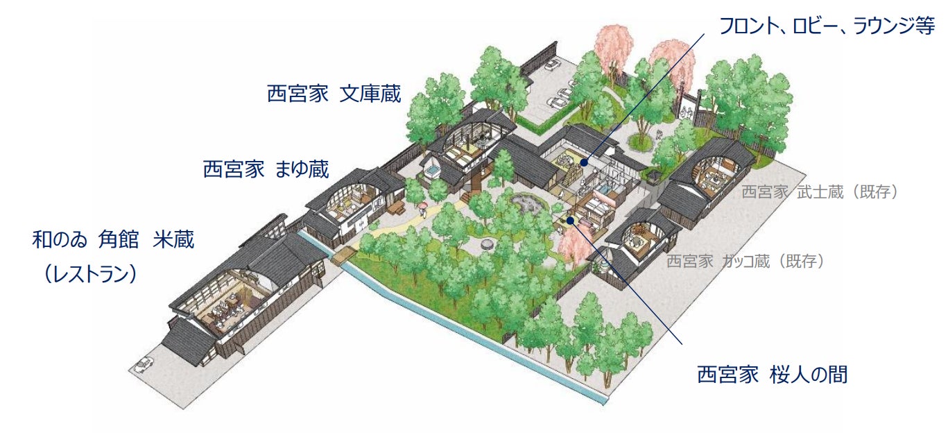 関西私鉄と初コラボレーション！阪急電車の魅力と秘密に迫る　12月3日からイベント「Timeless＆Graceful～小田急と阪急、伝統と優雅さの本質～」を実施