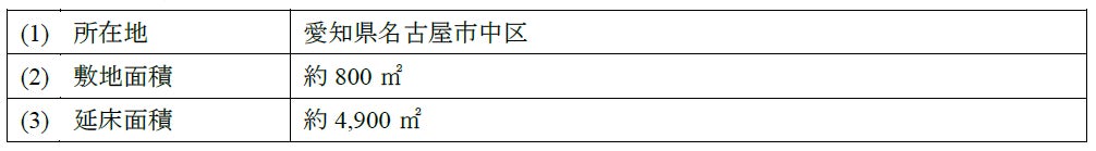 メリケンパークを彩るイルミネーションとドローンの光のショーやあったかいフードマーケットが多数出展する「神戸メリケンクリスマス2025」の詳細情報を発表！